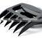 EC004AM factory directly meat claws,bear paw meat handlers