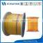 Fiberglass insulated Enameled Aluminum round wire for motor