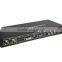 SDI to ALL Scaler Converter