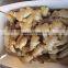 Wholesale Ginger Price