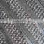 Anping supply high quality high rib formwork mesh