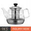 WSCHYS108 glass tea pot