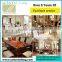 Purchase Agent, Professional Foshan/Guangzhou Sourcing Agent And Purchase Agent with Low Commission