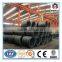 hot rolled low carbon steel wire rod price