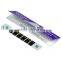 USA Made Forehead Thermometer Kit - imprinted plastic box includes reusable forehead thermometer and usage instructions
