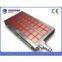 Electro permanent milling magnetic chucks