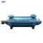 160kw boiler feed high temperature water pump
