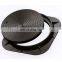 Custom Cop Lop Hop Buttons Size 32.7mm Manhole Cover