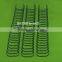 NanBo Nylon Coated Double Loop Wire Roll