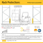 Warehouse Pallet Rack Column Protection Flexible Plastic Guard Upright Protector