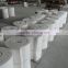 ceramic fiber blanket for industrial furnaces