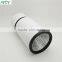 High Power 15w cob led track light