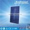 EverExceed Best price 1000 watt Solar Panel with TUV/VDE/CE/IEC Certificates for solar panel street light system manufacturer                        
                                                Quality Choice
