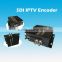 IPTV Live streaming rtmp encoder, hd sdi to iptv streaming server