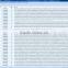OMR testing software /OCR/ ICR Software/document software fo data
