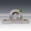 Gold  Supplier FYH style bearing units