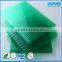 Corrugated Sheet