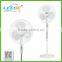 FS40-3 CE ROHS new standard pedestal fan/ standing national fan