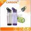 Factory price oem brand names high tech unbreakable plastic gym water bottle