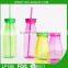 600ml Joyshaker Water Bottle Cheap Logo Printed BPA Free Tritan Water Bottle
