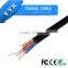 rg59a/u coaxial cable