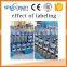 Cheap price wholesale Double-side packaging and labelling equipment