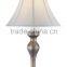 wholesale high quality parrot green resin desk lamp with Houndstooth lamp shade for home decor