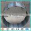fencing protecting razor barbed wire BTO-22