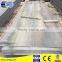 1500mm Width SPHC Steel Plate Supplier