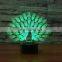 Hot Selling LED 3D Peacock Table Lamp,Led Bedside night light