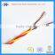 RVS Electric PVC Insulated Flexible Cable