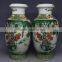 China beauty Zhaojun lady painting ming dynasty antique china ceramic vase for collection