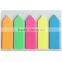 Factory wire o memo pad with low price