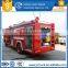 New Arrival 4000 litre dali fire truck factory price