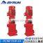 Electric Power Water Usage jockey pump electric fire pump