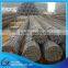 Reinforce Steel ReBar prices per ton and HS code for construction