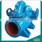Centrifugal Pump Theory High Pressure Pressure Split Case Pump