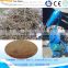 wheat grinder machine/feed mill equipment with good price skp:joannamachine