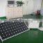 solar and wind energy 150W