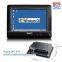 Rugged win ce 6.0 touch screen industrial tablet with RS232 RS485 USB Port