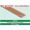 LiFang WPC decking or wall panel or siding