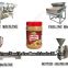 Peanut Butter Processing Line|Peanut Butter Production Line|Groundnut Butter Making Line