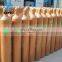Argon Gas Cylinder Used