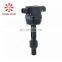 High performance Ignition coil  best price 1275602