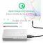 QC2.0 input output power bank fast charging Anker portable phone charger
