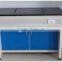 lab balance table