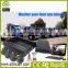 4ch harddrive 3g realtime video monitoring car gps tracker with people counter for passengers flowing calculation