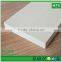 American standard WPC funiture panels taking place of film faced plywood