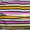 Junior Girls Swimwear 2016 Wholesale by RELLECIGA