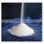 Silane water repellent for putty